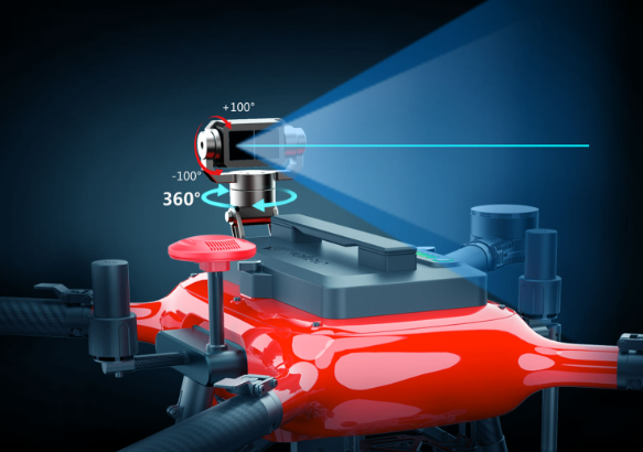 精準定位與避障