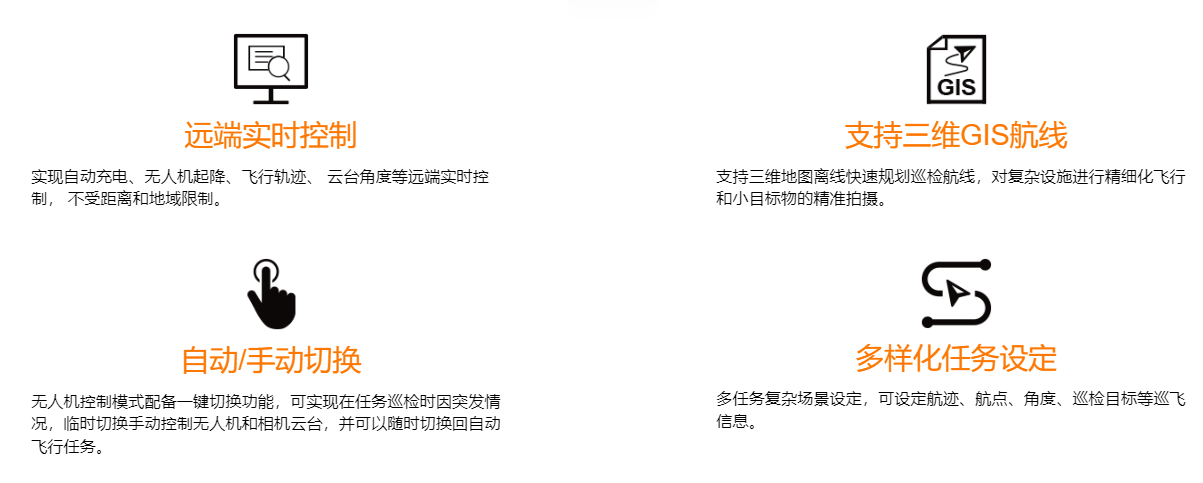 無(wú)人機(jī)機(jī)場(chǎng)公司{全自動(dòng)無(wú)人機(jī)機(jī)場(chǎng)研發(fā)生產(chǎn)公司} 無(wú)人機(jī)機(jī)場(chǎng)公司{全自動(dòng)無(wú)人機(jī)機(jī)場(chǎng)研發(fā)生產(chǎn)公司}