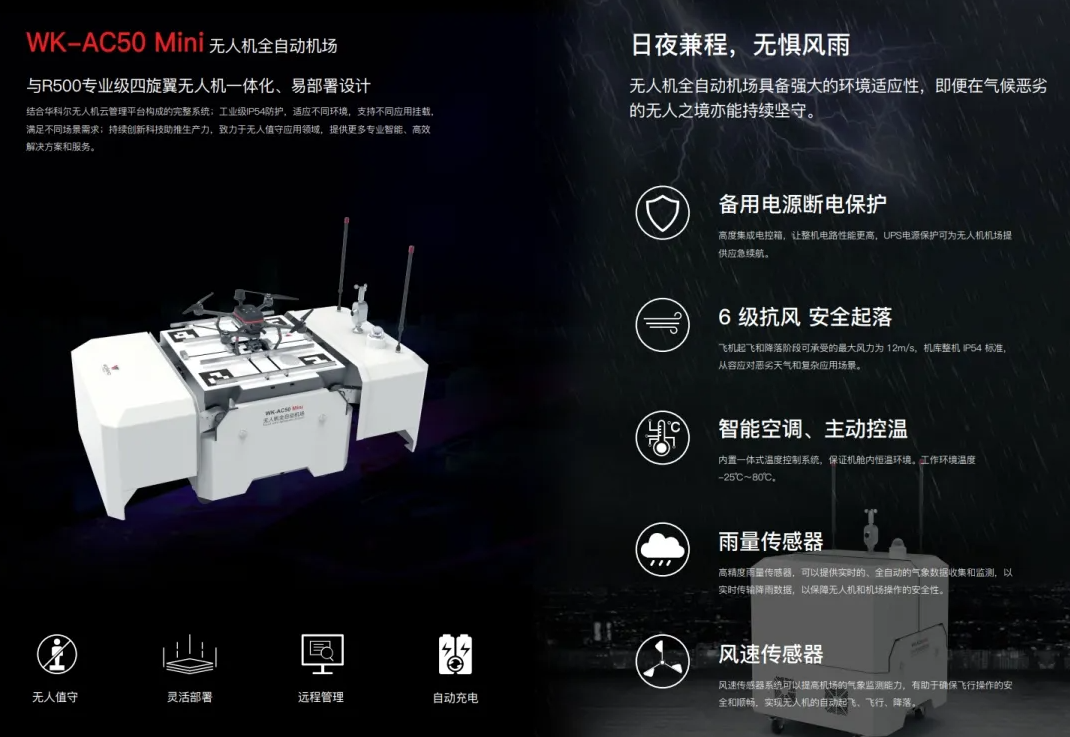 強大環境適應性:穩定可靠,應對挑戰 強大環境適應性:穩定可靠,應對挑戰